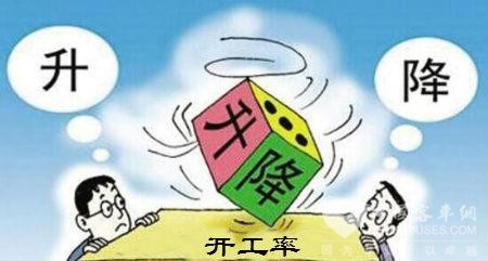 國內(nèi)輪胎企業(yè)開工率開始下滑