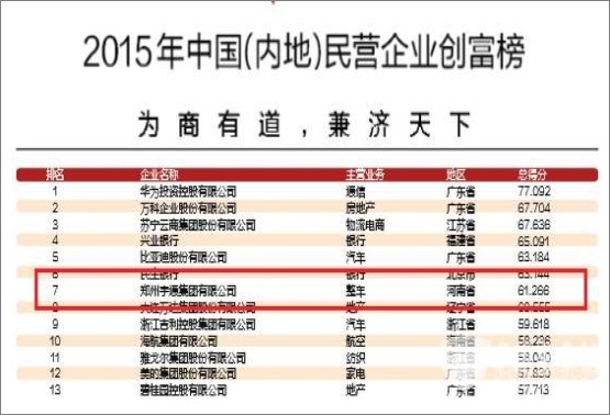 品牌擔當，宇通獲評“最佳責任企業”的來龍去脈