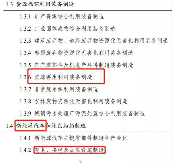 新能源汽車和動(dòng)力電池回收進(jìn)入《綠色產(chǎn)業(yè)指導(dǎo)目錄(2019年版)》