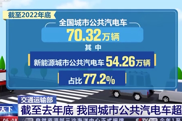 新能源占比超七成 截至2022年底我國公共汽電車超70萬輛
