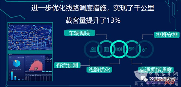 創新運營模式 發展公交 交流會 廣州珍寶巴士 黃永鏘