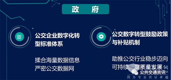 創新運營模式 發展公交 交流會 廣州珍寶巴士 黃永鏘
