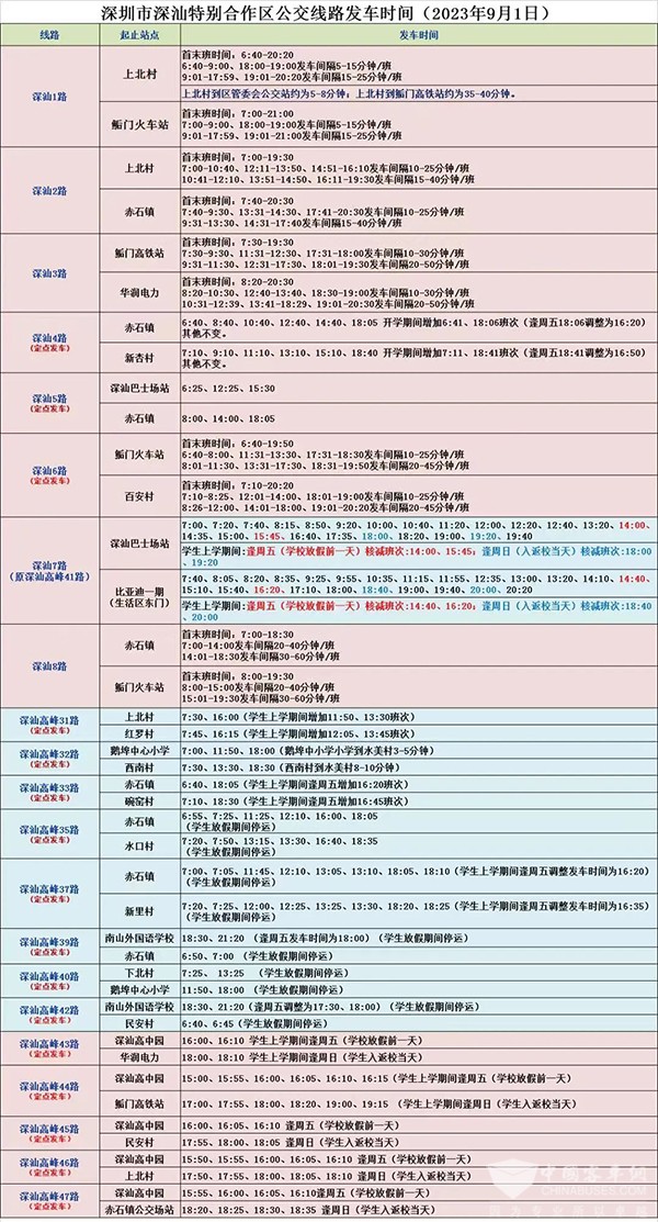 深圳巴士集團 深汕特別合作區 純電動 公交車