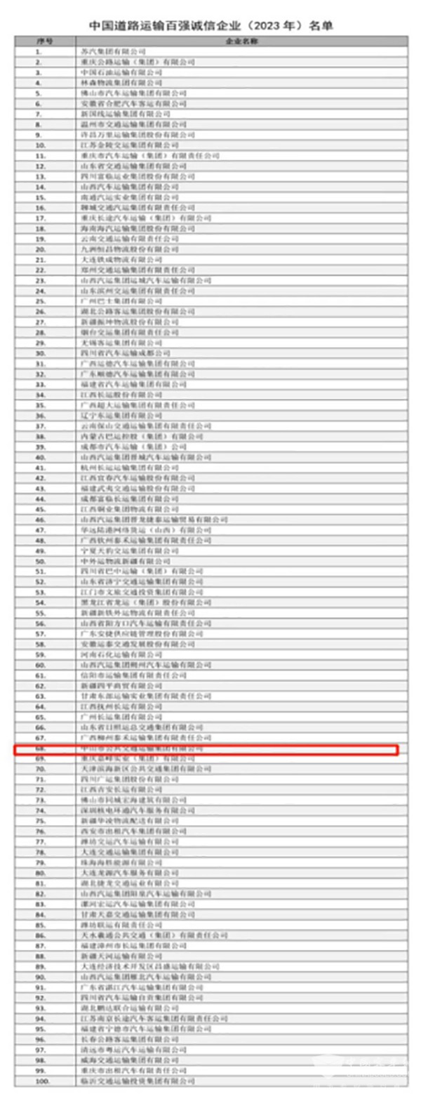 中山公交集團 中國道路運輸協會 百強誠信企業