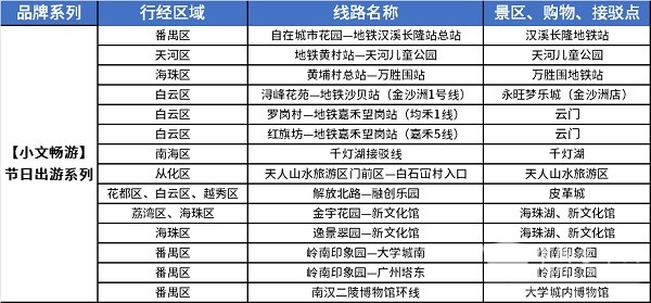廣州公交集團 黃金周 出游計劃 守候歸途