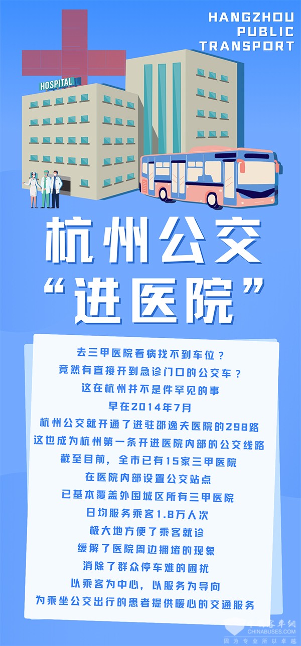 杭州公交 醫院周邊 公交出行狀況 線路進醫院 地鐵接駁線