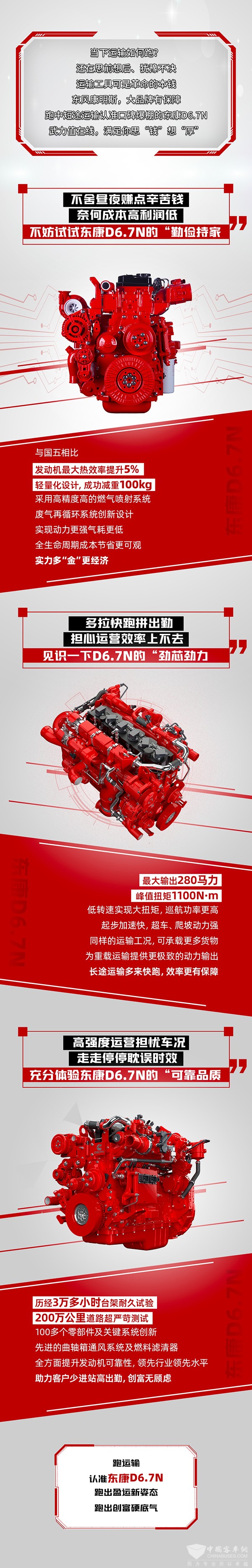 東風康明斯 D6.7N 發動機 盈運路