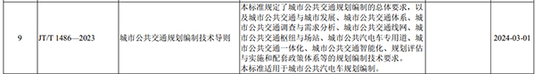 道路運輸安全 監(jiān)督檢查規(guī)范 公共汽車 易燃揮發(fā)物 公共交通規(guī)劃