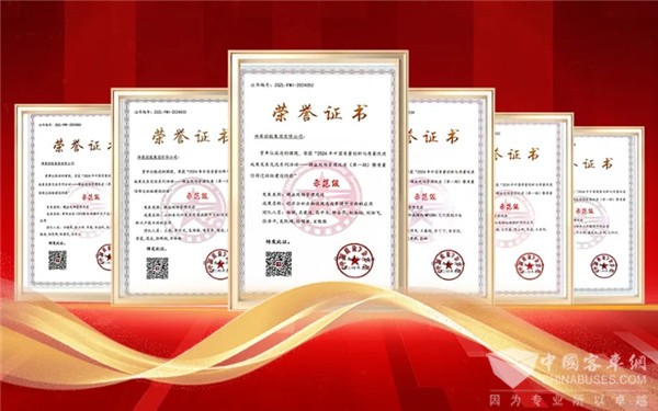 濰柴精益現場管理示范級、質量信得過班組示范級雙雙再+6！