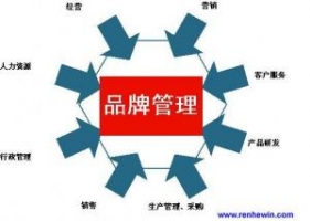 中國(guó)客車營(yíng)銷模式應(yīng)需理性思考
