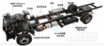獲混合動(dòng)力客車大單，天藍(lán)動(dòng)力股價(jià)上揚(yáng)
