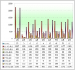 2011年前三季度等級(jí)客車銷售分析