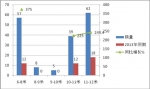 2014年8月份新能源客車市場分析
