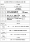 2015年中國專用汽車產業發展國際論壇開幕在即