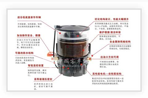 AL50系列車輛集中潤(rùn)滑系統(tǒng)采用頂置活塞油箱技術(shù)